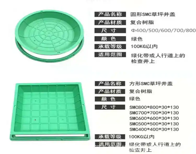 光山树脂复合种植井盖展示